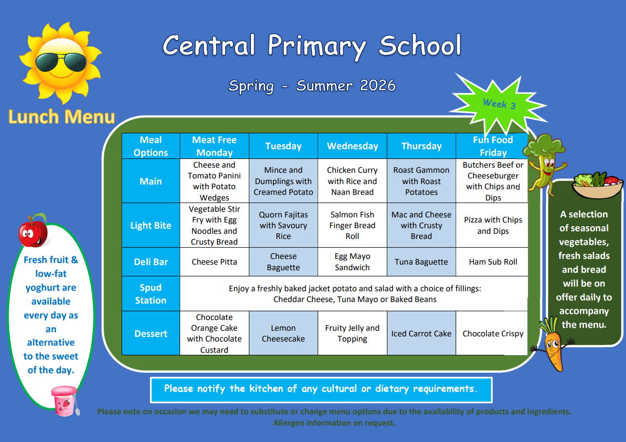 Central Menu - Week 3 Central Menu - Week 3